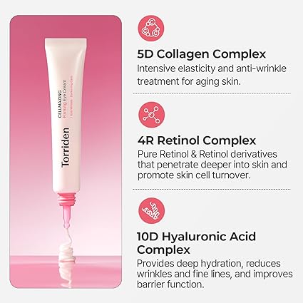 Torriden Cellmazing Small Molecule Collagen Firming Eye Cream 30ml